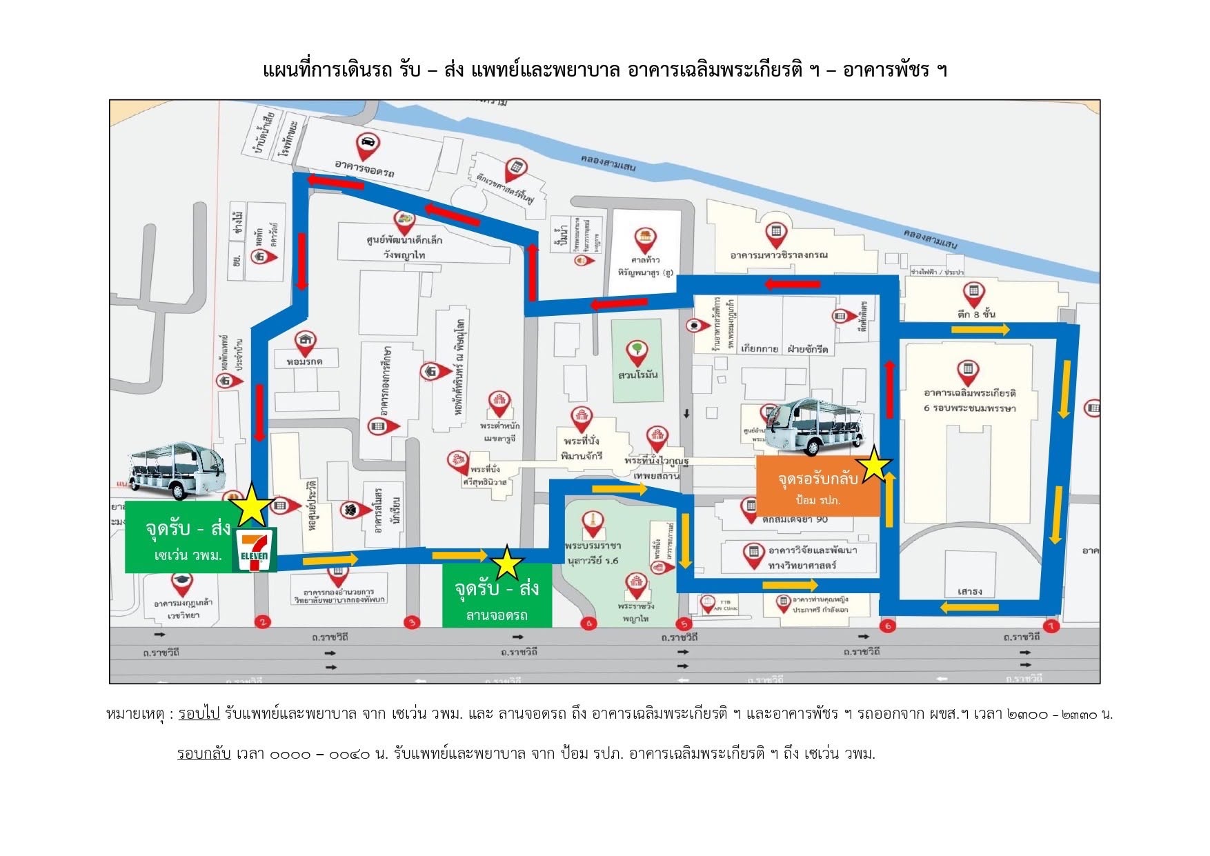 เส้นทางเดินรถไฟฟ้า รับ–ส่ง แพทย์และพยาบาล